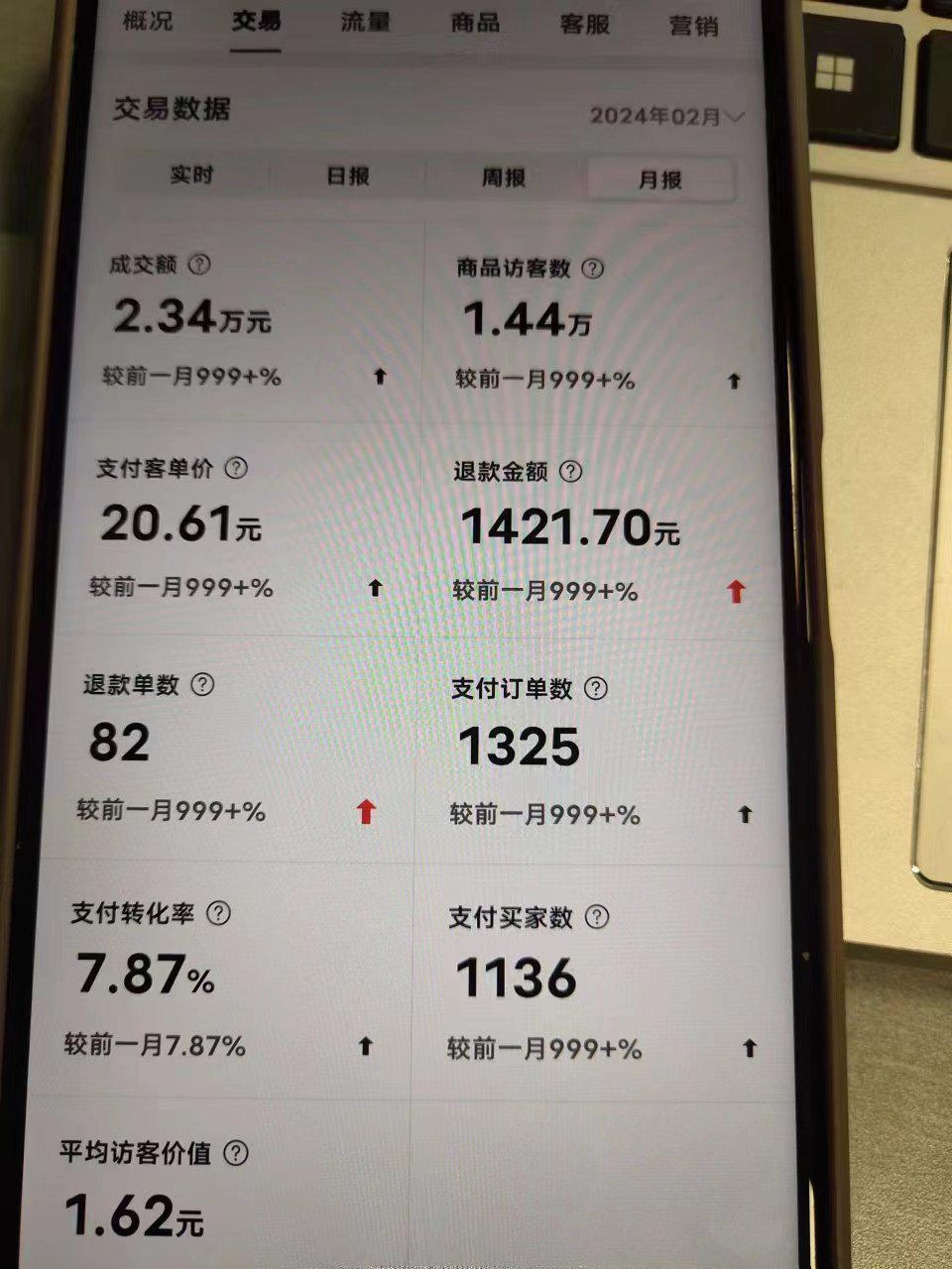 拼多多虚拟电商，单人操作10家店，单店日盈利100+