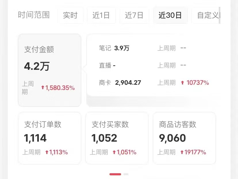 小红书卖考公虚拟资料,无脑操作,一单净赚100+,蓝海赛道,轻松日入1000+