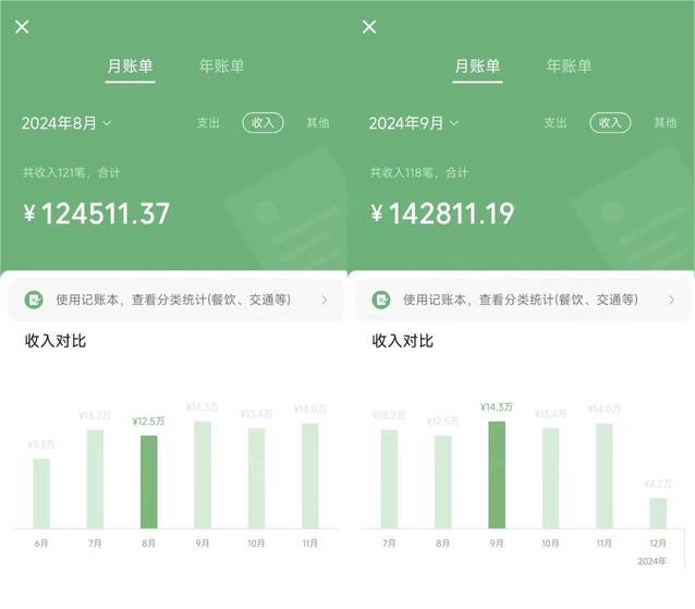 全网都在割你韭菜,我来教你做镰刀。卖项目就是最好的项目,2025年最牛互联网项目