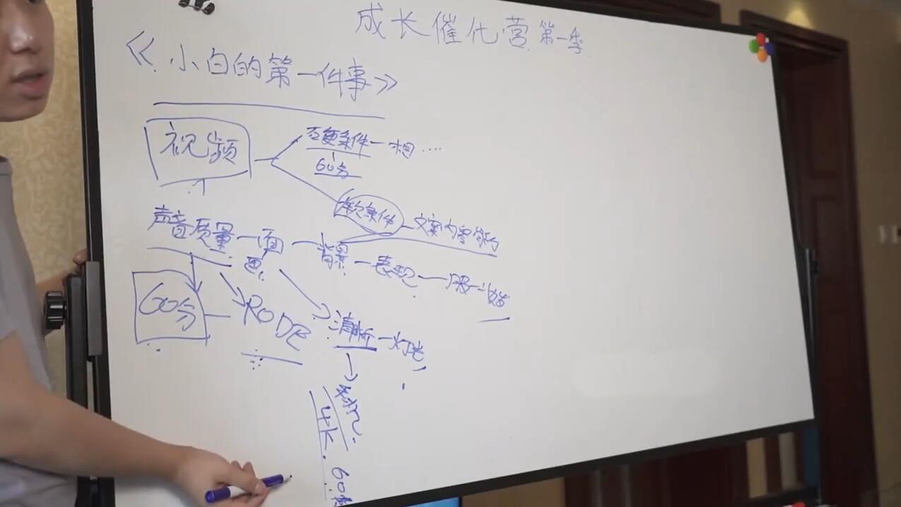 博主养成攻略,最容易年入百万的职业