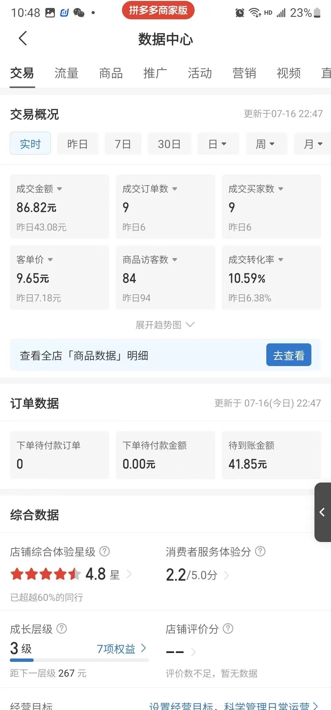 拼多多虚拟电商，单人操作10家店，单店日盈利100+