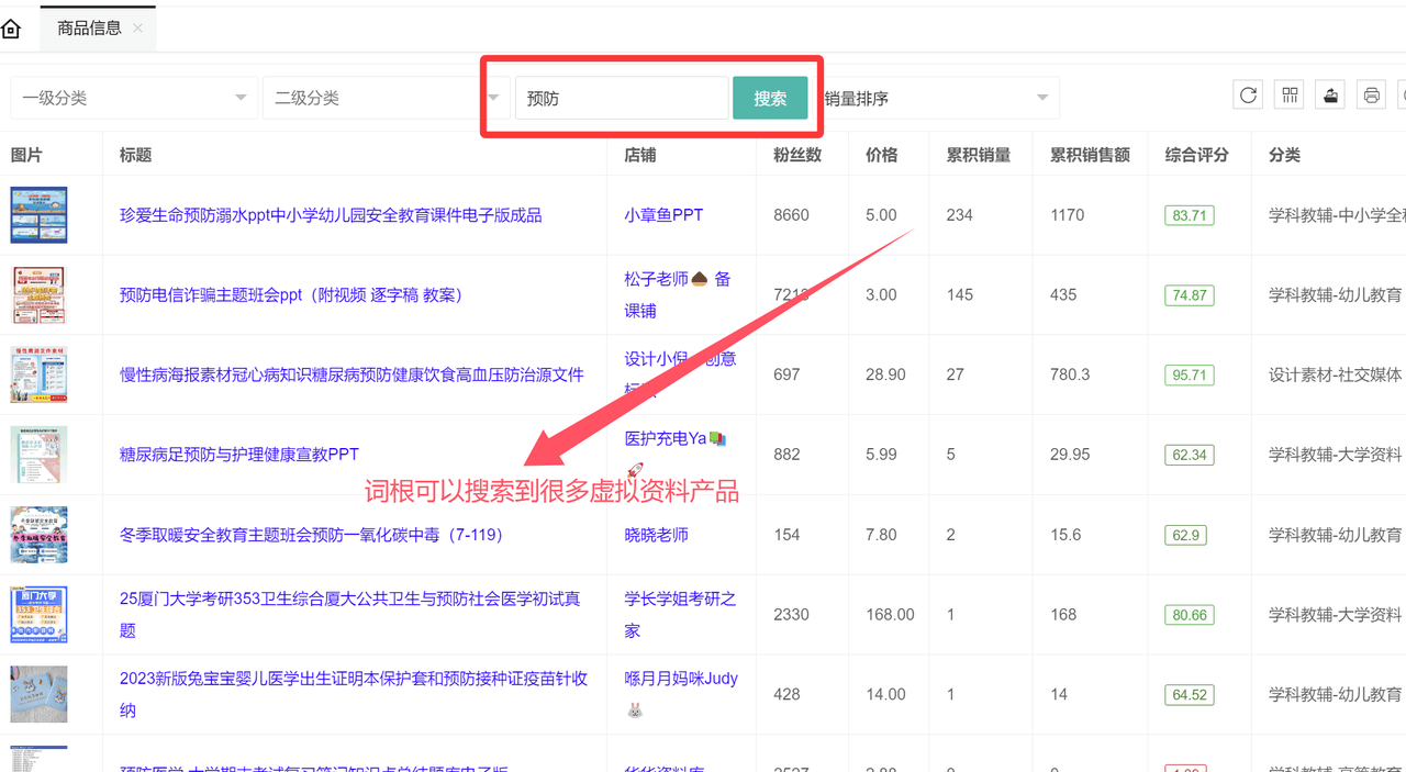 虚拟资料选品词根大全:覆盖20+全行业的掘金指南