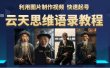 云天思维老者语录教程（图片会说话）
