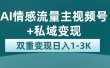 最新AI情感流量主掘金+私域变现，日入1K，平台巨大流量扶持