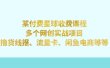 某付费星球课程：多个网创实战项目，撸货线报、流量卡、闲鱼电商等等