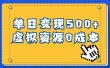 一单29.9元，通过育儿纪录片单日变现500+，一部手机即可操作，0成本变现