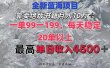 靠卖绝版书籍月入10W+,一单99-199，一天平均20单以上，最高收益日入4500+