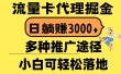 流量卡代理掘金，日躺赚3000+，首码平台变现更暴力，多种推广途径，新…
