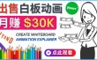 如何用最简单制作白板动画（WhiteBoard Animation）月赚3万美元