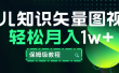 育儿知识矢量图视频，条条爆款，保姆级教程，月入10000+