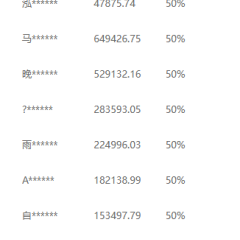 推广软件获取收益你来吗？